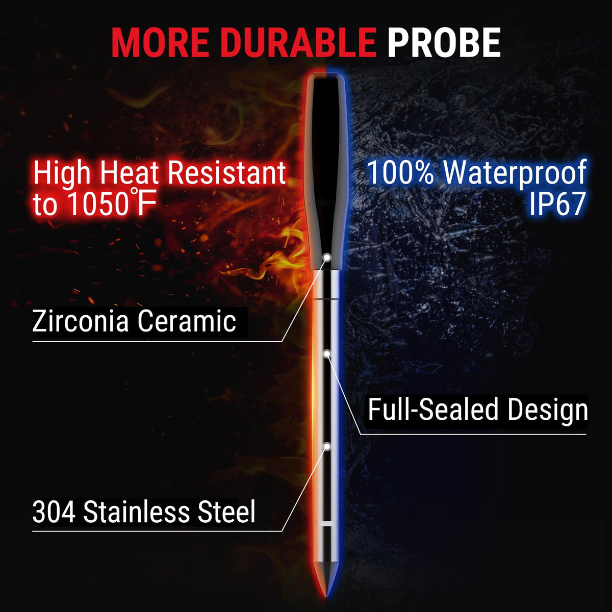 LCD booster display on ThermoPro TempsSpike Plus enhances readability during prep