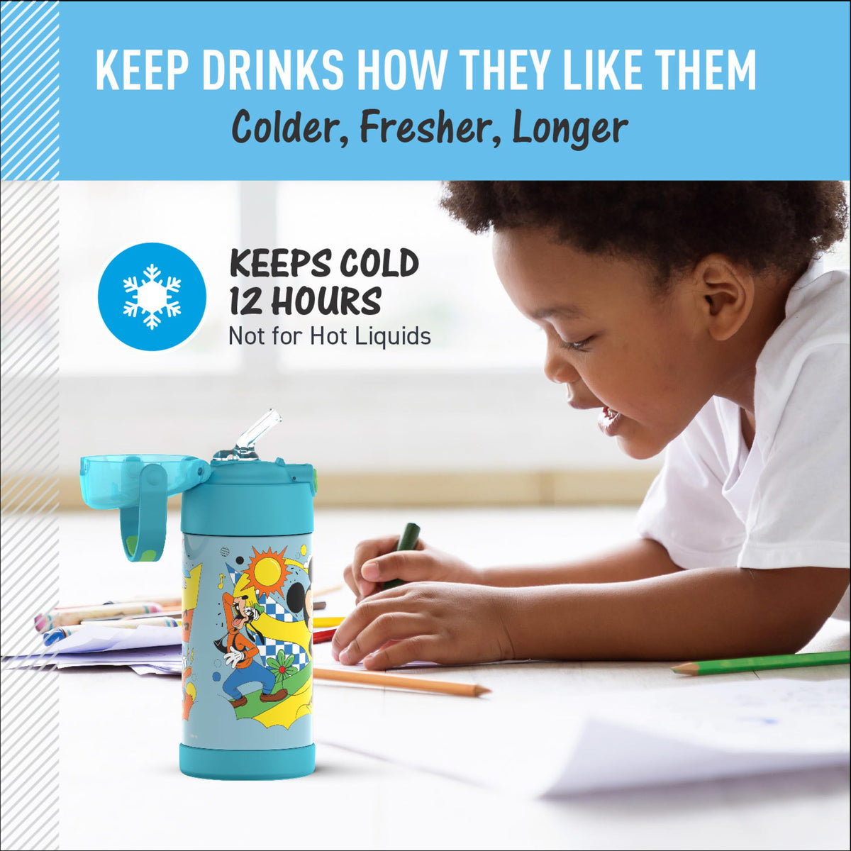 THERMOS FUNtainer Mickey lid and straw, dishwasher-safe for easy cleanup.