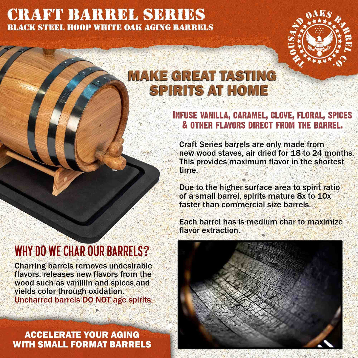 Thousand Oaks barrel funnel included for simple setup.