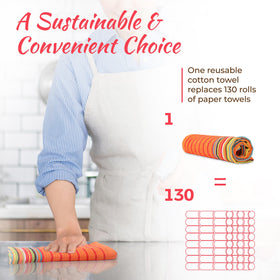 THREAD SPREAD multipurpose towels ideal for drying, cleaning, or decorative table use.