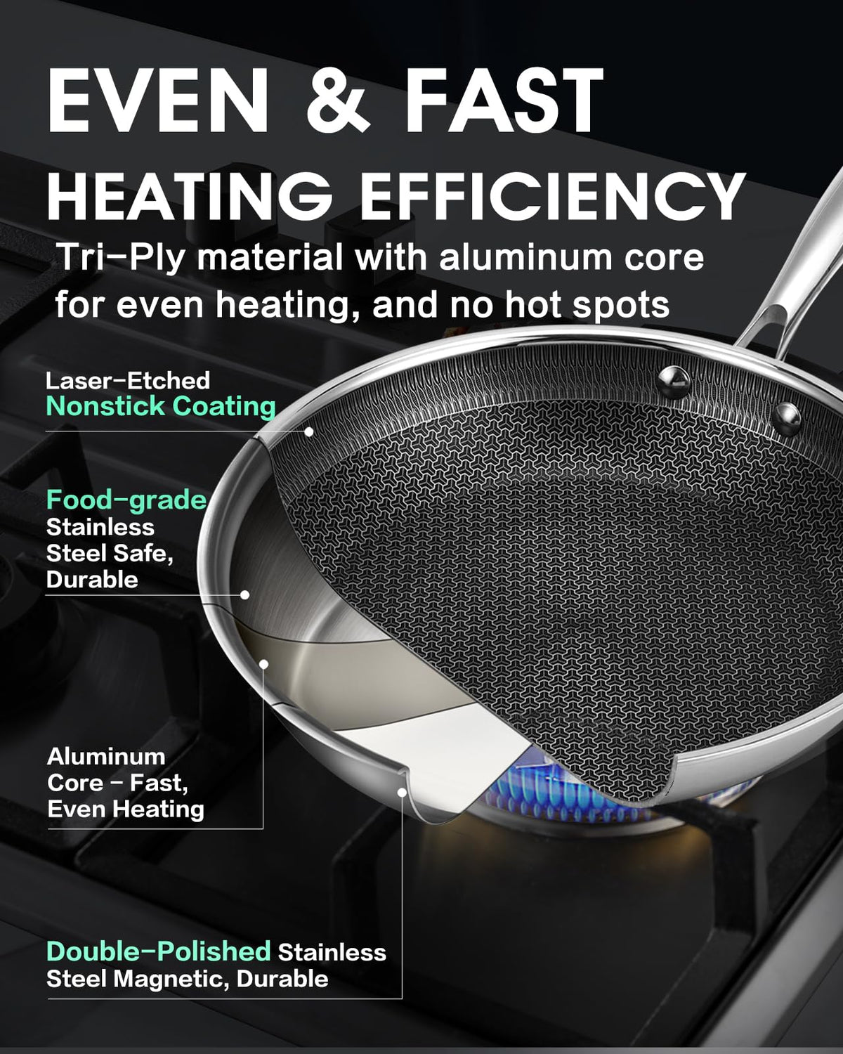 Tibbicc stay-cool-handle frying pan with secure grip during sautéing