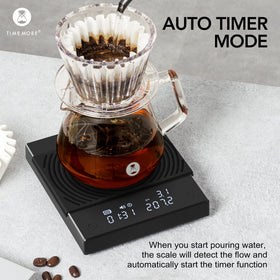 TIMEMORE Black Mirror Basic 2 Type-C charging for convenient power