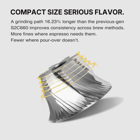 TIMEMORE C5 ESP Pro portable compact design fits small spaces.
