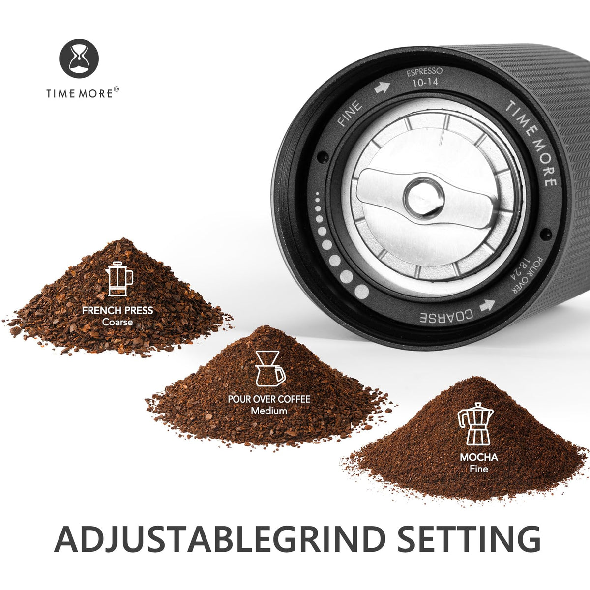 TIMEMORE Chestnut C2S adjustable grind enables precise coarseness control.