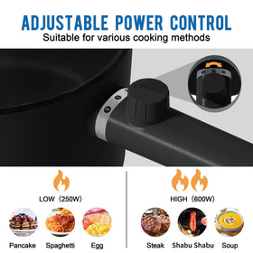 Topwit non-stick coating for easy release and quick cleaning