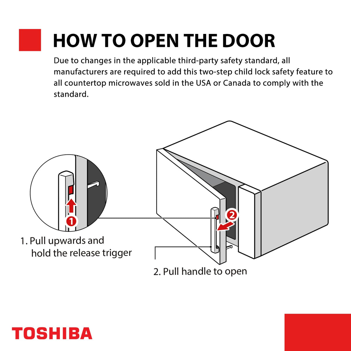 Two-step child lock for safer family use