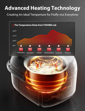 Toshiba non-stick inner pot allows easy cleaning after use.