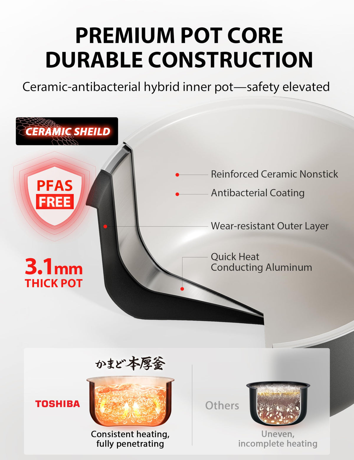 TOSHIBA OriginTaste 24h delay timer helps plan meals ahead.