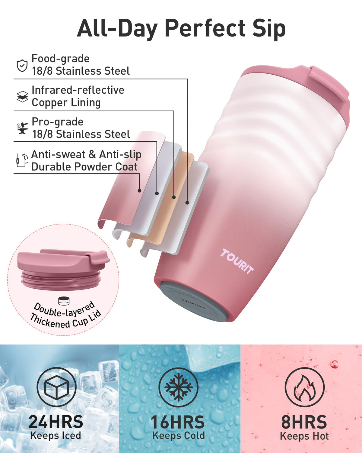 TOURIT 16 oz travel mug lid closed demonstrates leak-proof performance on the go.