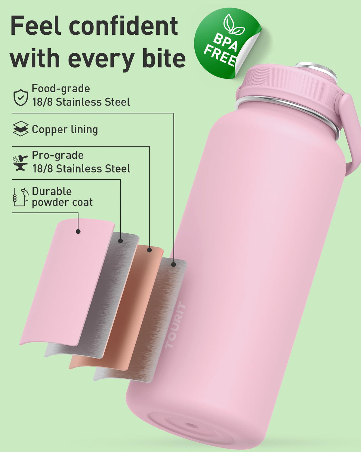 TOURIT 32oz insulated bottle cap demonstrates a tight seal for leak-free on-the-go hydration.