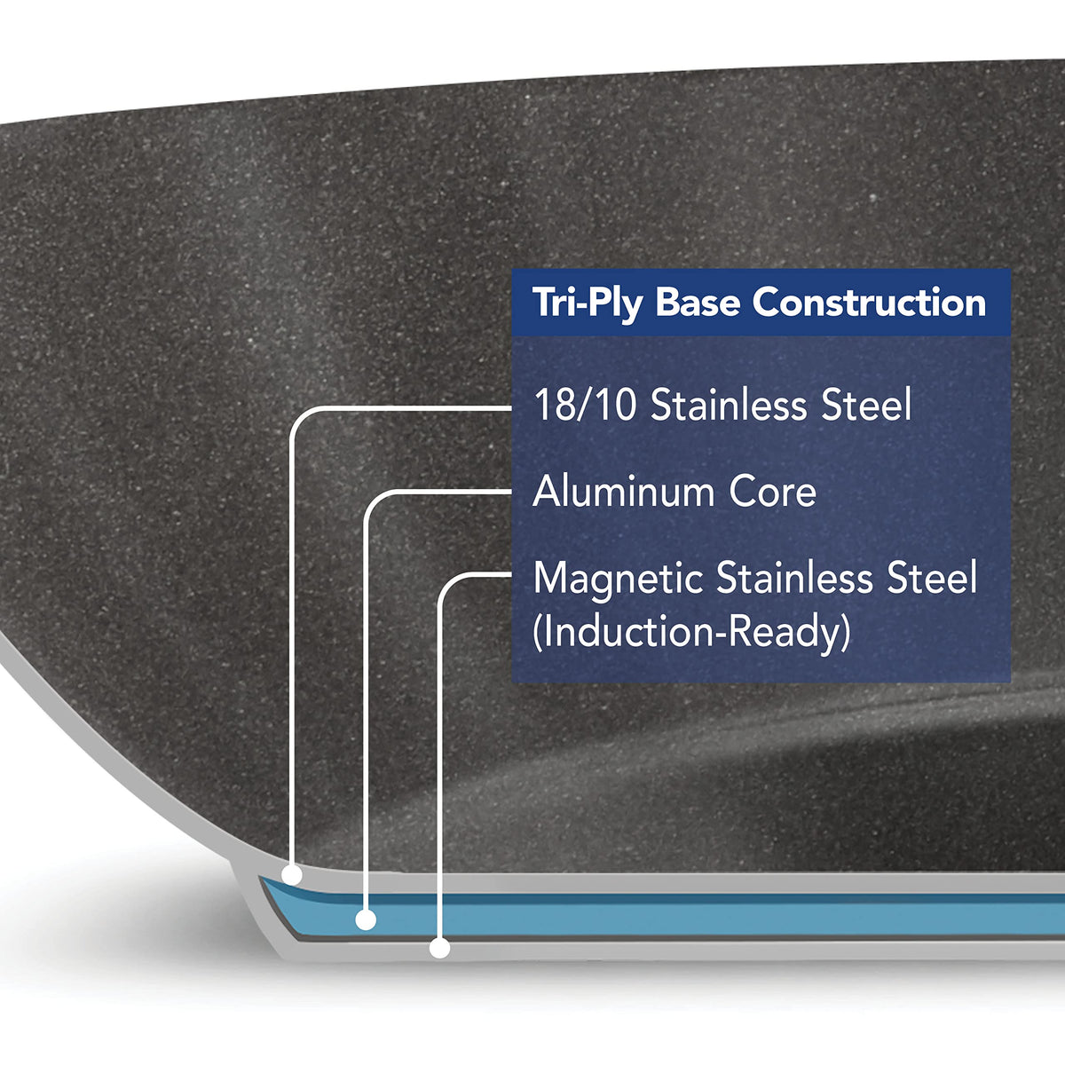 Tramontina oven-safe detail indicates heating up to 500°F for versatile cooking