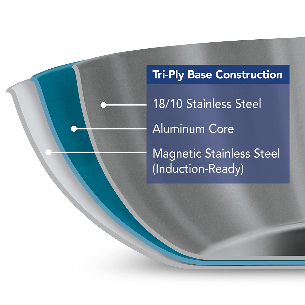 Dishwasher-safe Tramontina pan for easy cleaning after meals.
