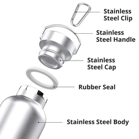 Triple Tree 26oz vacuum insulated bottle preserves cold drinks for hours.