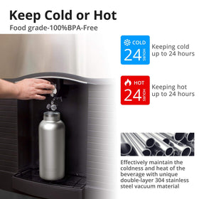 TRIPLE TREE 34oz bottle with double-wall insulation concept