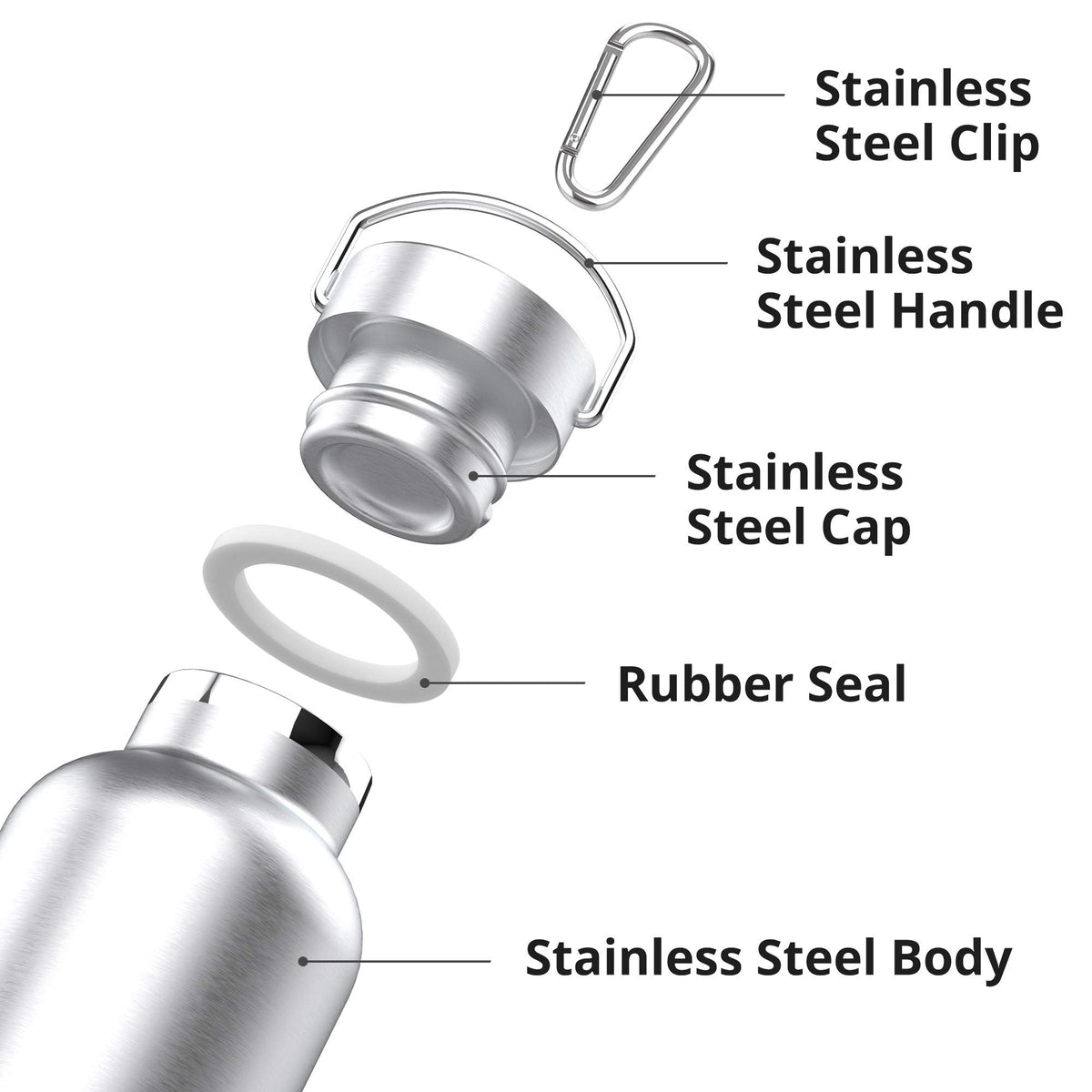 TRIPLE TREE lid close-up highlighting leak-proof seal