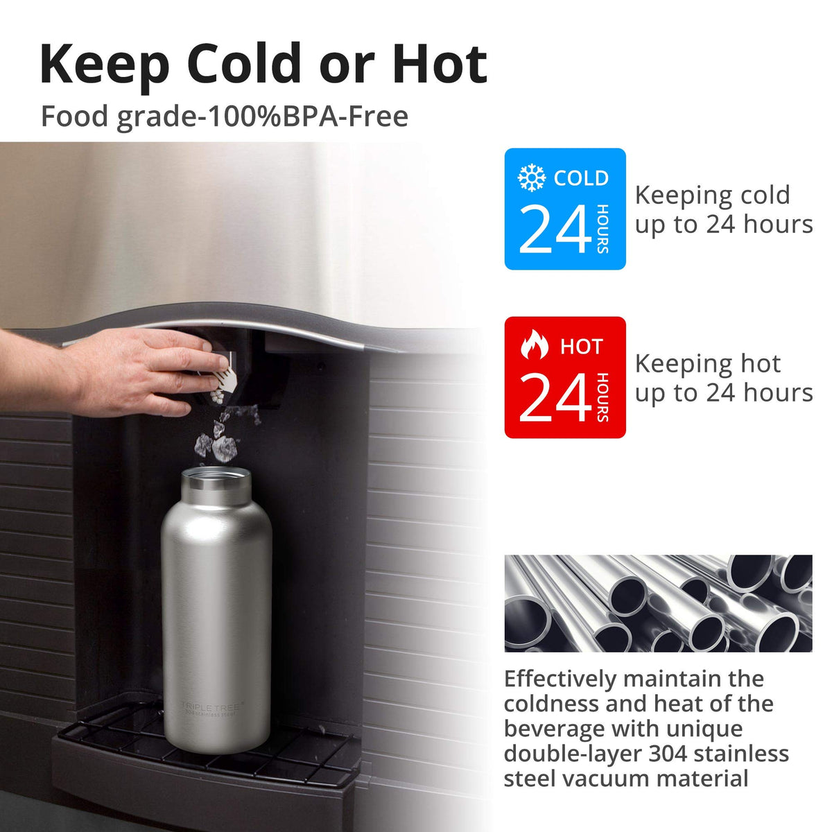 Triple Tree bottle leak-proof lid prevents spills during workouts and travel.