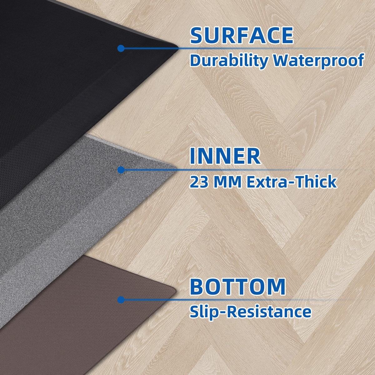 Tyrot durable foam mat maintains shape for daily kitchen and office use