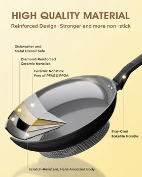 UFIRE nonstick coating enables easy cleanup after meals.