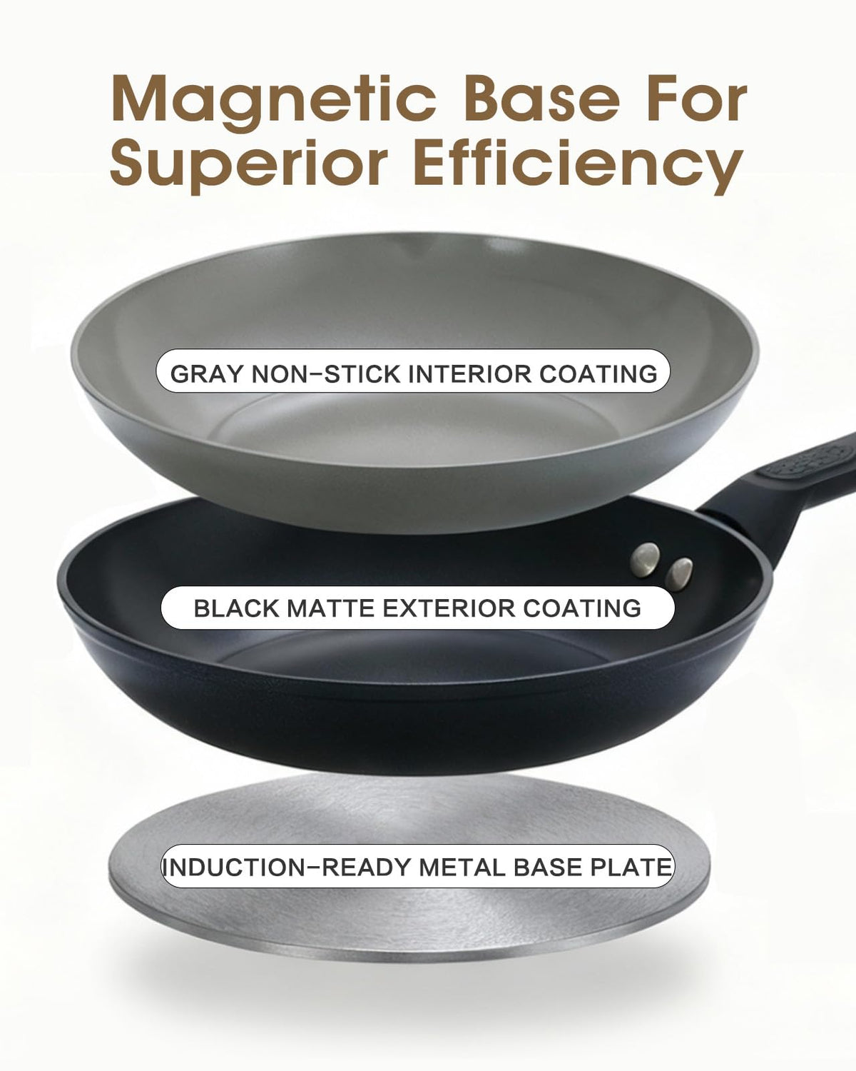 UFIRE 8-inch ceramic pan promotes healthier cooking with less oil and flavor retention.