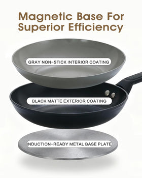 UFIRE 8-inch ceramic pan promotes healthier cooking with less oil and flavor retention.