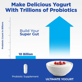 Ultimate Probiotic Yogurt Maker starter batch concept visual for future batches.