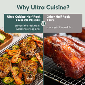 Dishwasher-safe Ultra Cuisine rack for easy cleanup