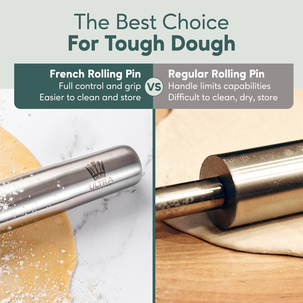 Ultra Cuisine rolling pin length 15.75 inches ensures even dough sheets.