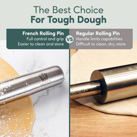 Ultra Cuisine rolling pin length 15.75 inches ensures even dough sheets.