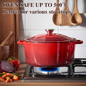 Interior condensation nodes in Umite Chef Dutch oven promoting moisture distribution