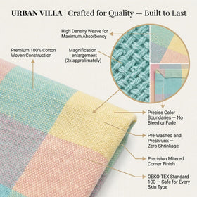 Urban Villa mitered corners towels offer a neat finish to any kitchen setup.