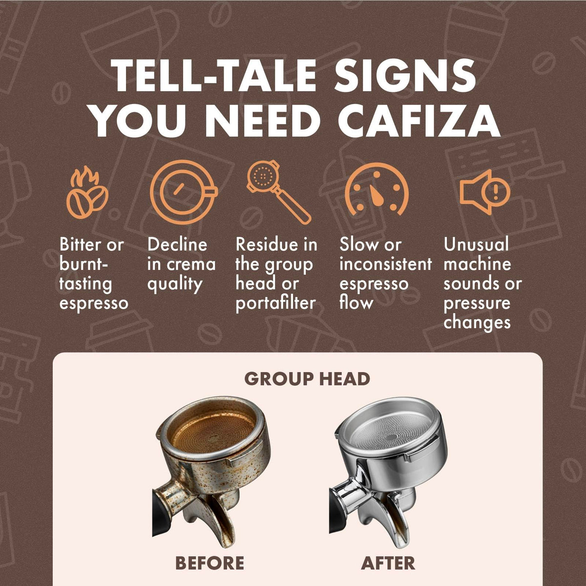 Urnex Cafiza espresso cleaner powder used in backflush steps for clean lines.