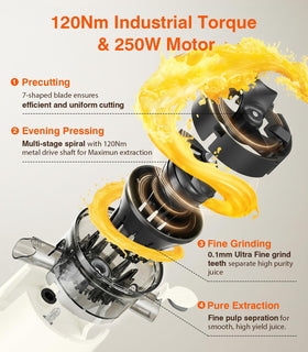 URVIBY easy-clean design simplifies disassembly and residue removal