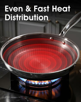 USELUCK honeycomb texture surface promotes smooth cooking and easy release.