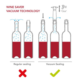 Vacuvin gray stopper shown with vacuum wine saver compatibility for extended freshness.
