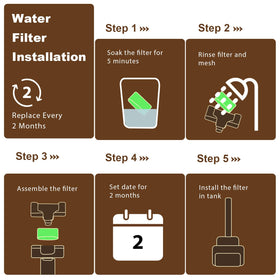 Veniassy packaging for 24 filters ensures safe storage.
