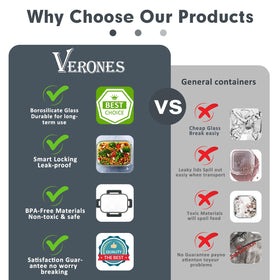 VERONES oven microwave and dishwasher friendly, easy to heat and clean.