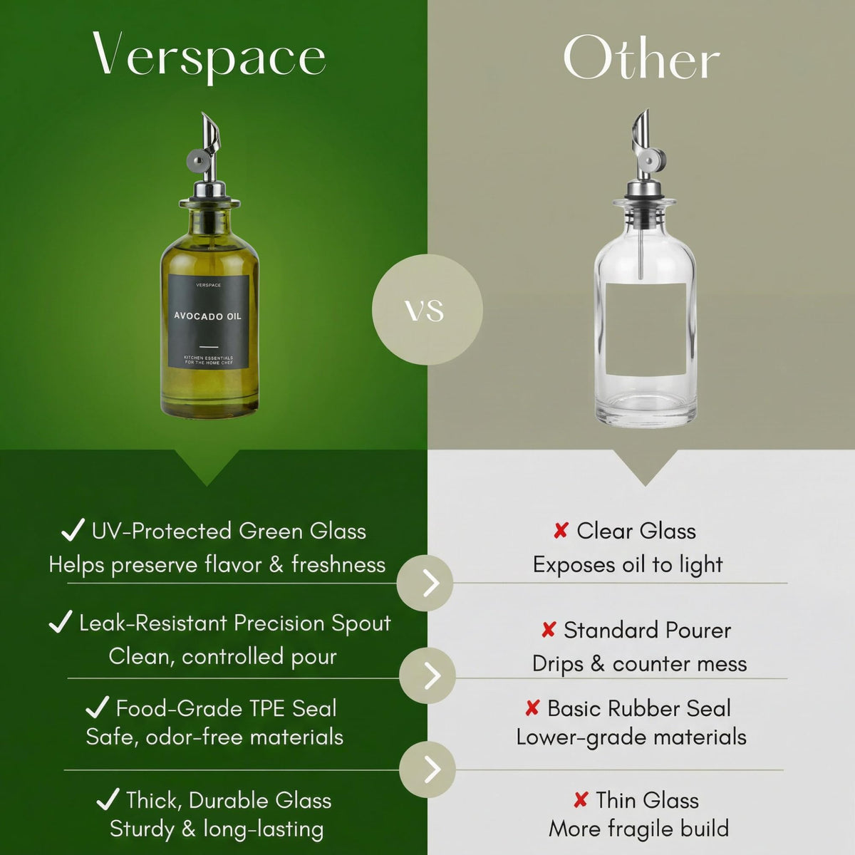 Verspace included label set helps organize oils with waterproof durability.
