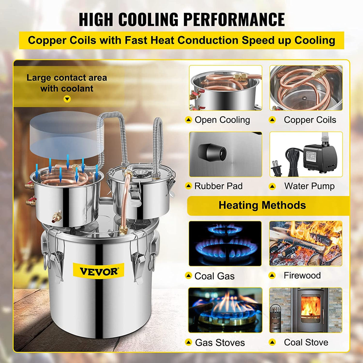 VEVOR circulating water pump supports steady cooling and reduced waste