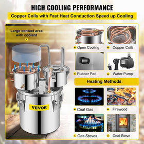 VEVOR circulating water pump supports steady cooling and reduced waste