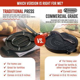 Victoria cast iron care guidance for long-lasting performance and rust prevention.