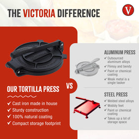 Victoria roti maker with reinforced handle for comfortable, steady pressing.