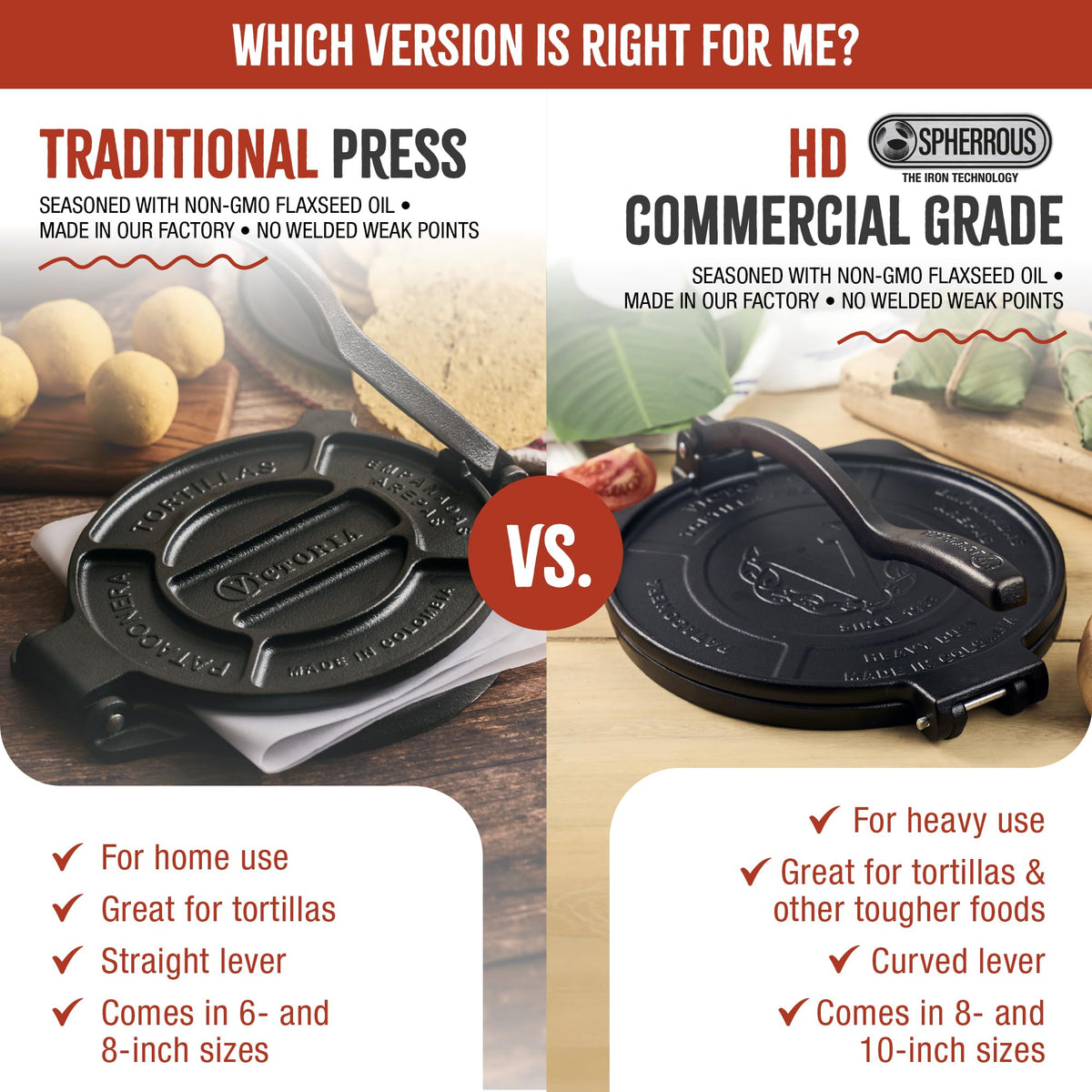 Victoria-made Colombia origin cookware underscores authentic craftsmanship and durability.