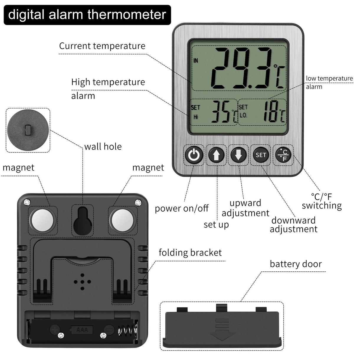 VLEJEARI external sensor inside fridge ensures accurate temperature tracking.