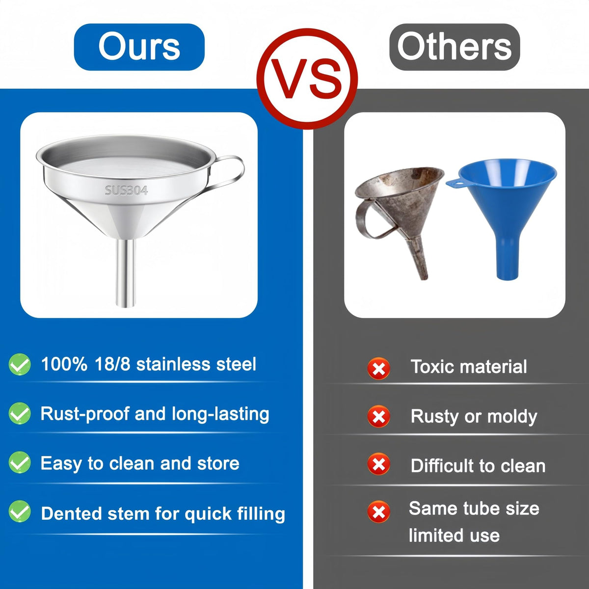 VOXMUDE oil filter helps keep fryer oil clean.