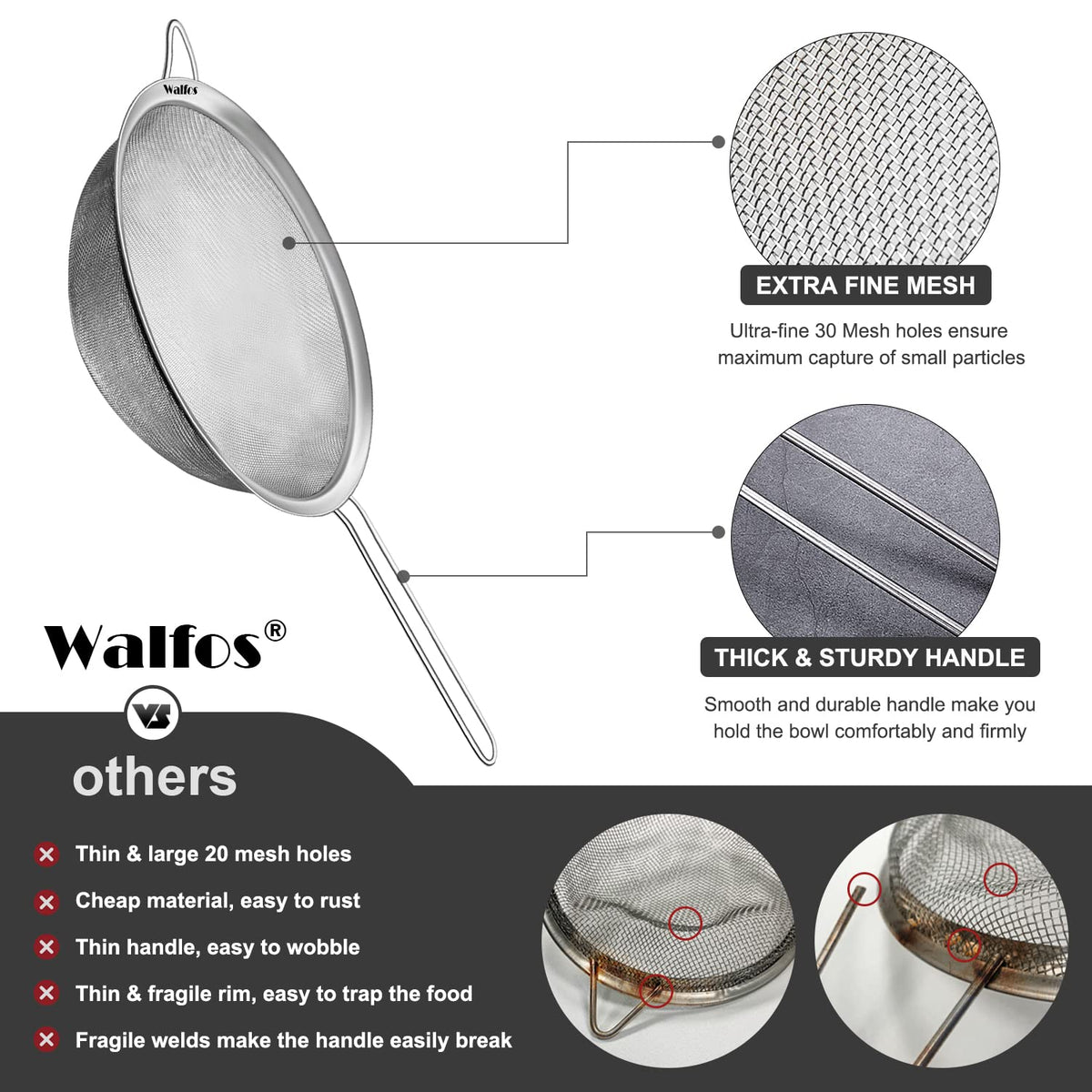 Walfos compact strainer design for easy hanging and storage
