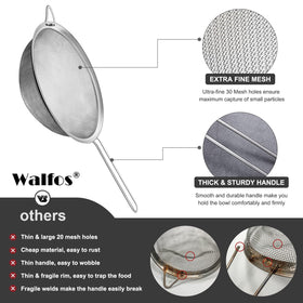 Walfos compact strainer design for easy hanging and storage