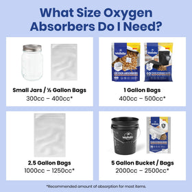 Wallaby FDA food-grade absorbers designed for safe long-term food storage.