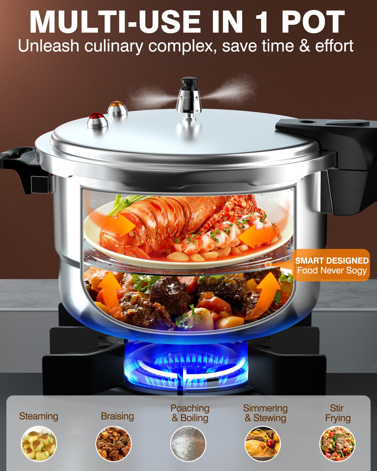 WantJoin pressure cooker burn-free handle provides safe, comfortable grip