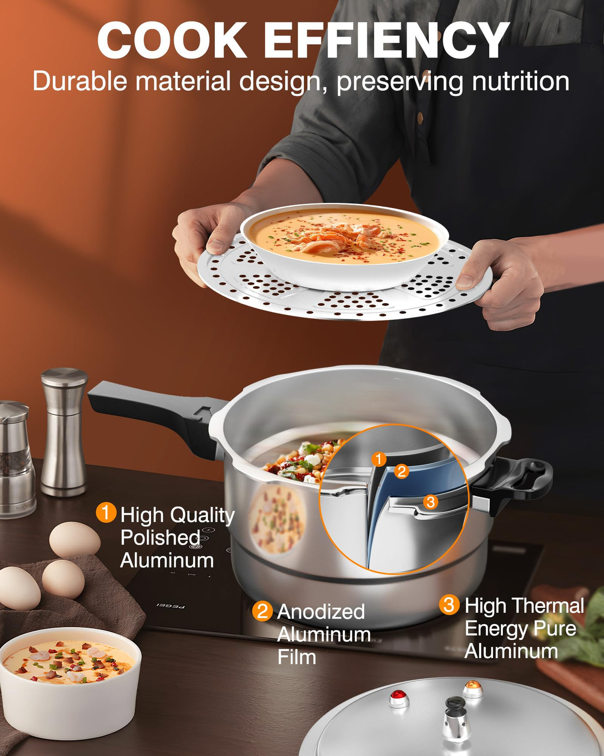 WantJoin safety features protect your kitchen while you prepare meals