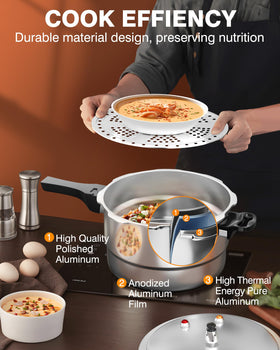 WantJoin safety features protect your kitchen while you prepare meals